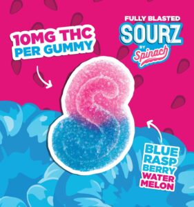 Blue Raspberry Watermelon THC Gummies UK