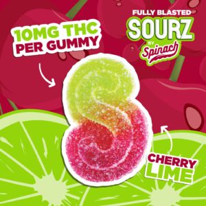 Cherry Lime THC Gummies UK