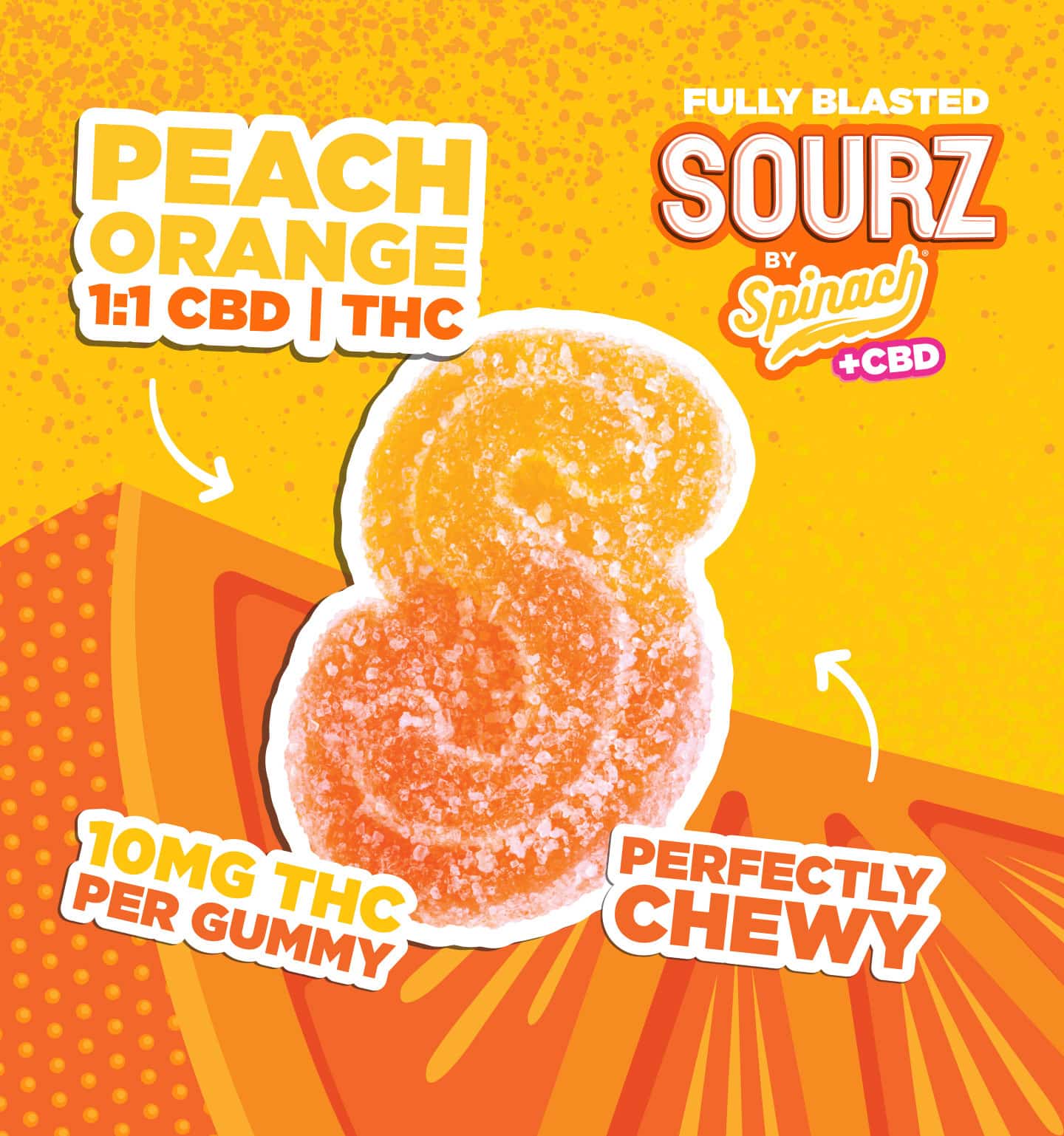 Peach Orange THC CBD Gummies UK Peach Orange THC CBD Gummies UK