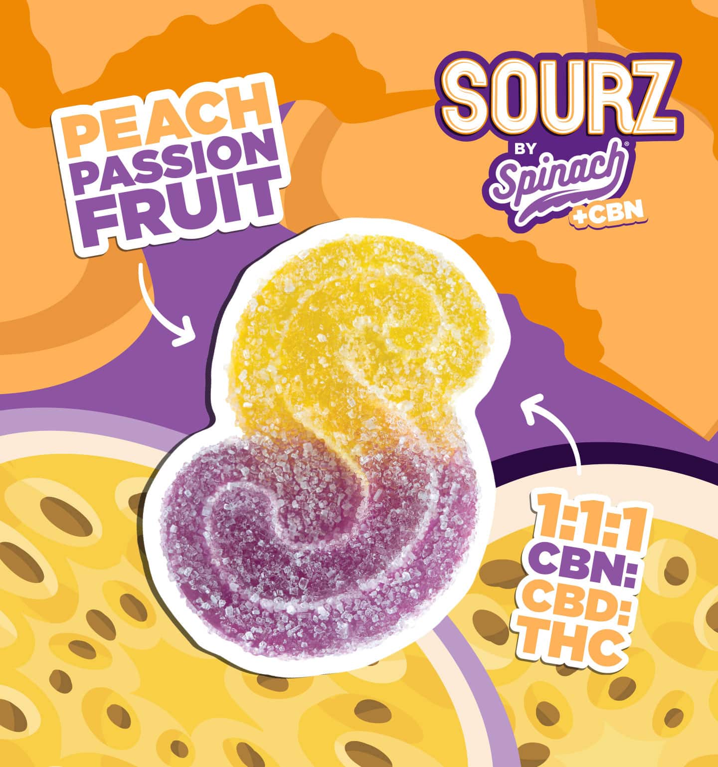 Peach Passionfruit CBN CBD THC Gummies UK Peach Passionfruit CBN CBD THC Gummies UK