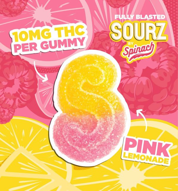 Pink Lemonade THC Gummies UK Pink Lemonade THC Gummies UK