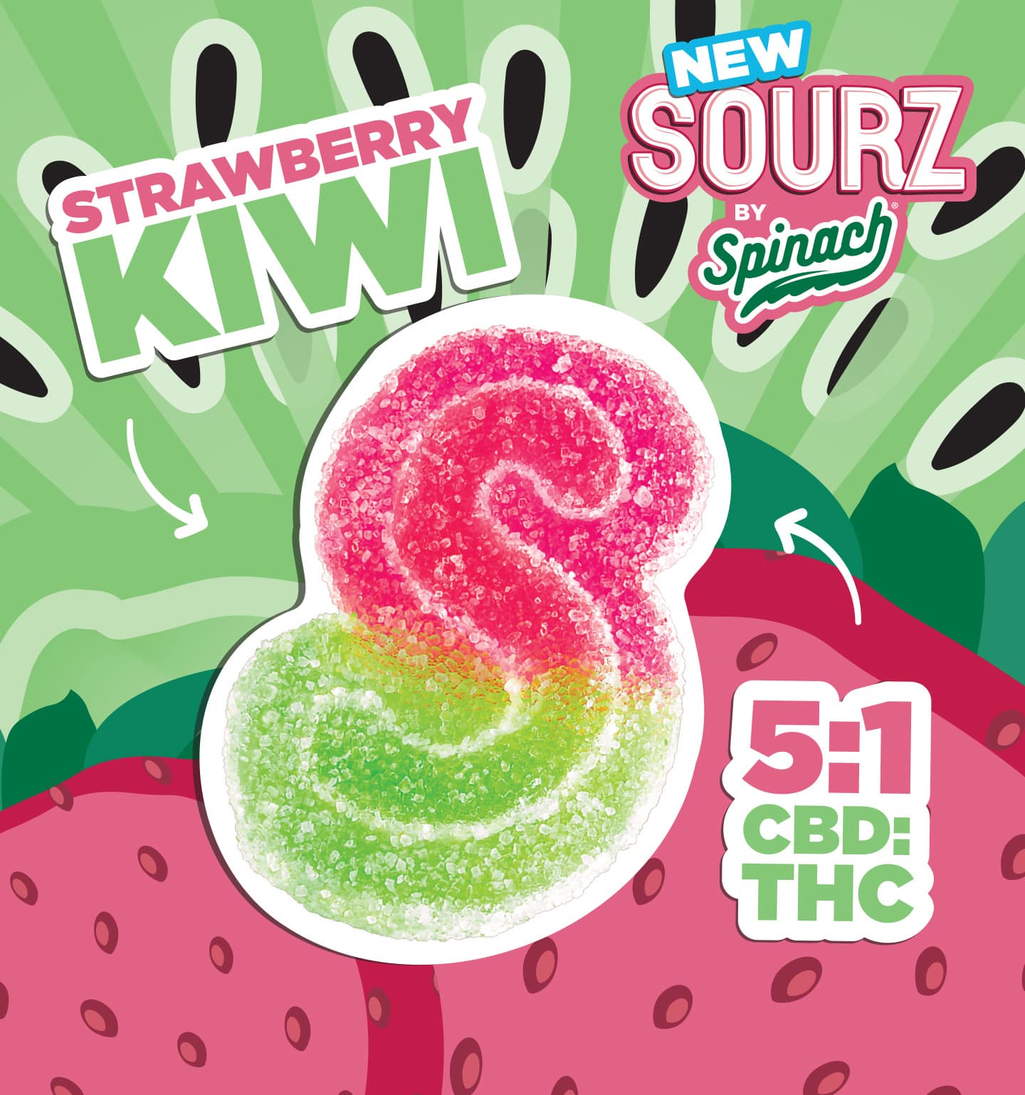 Strawberry Kiwi CBD THC Gummies UK Strawberry Kiwi CBD THC Gummies UK
