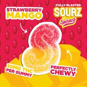 Strawberry Mango THC Gummies UK