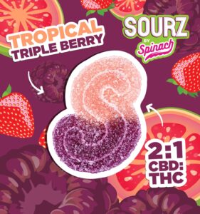 Tropical Triple Berry CBD THC Gummies UK