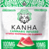 Watermelon Gummies